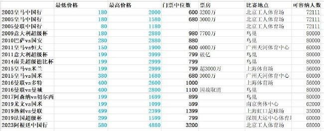 亚洲国产精品日韩在线